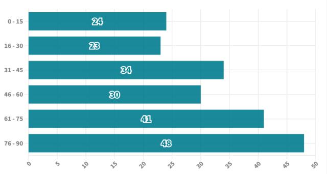 1677482709000086402.png 1677482709000086402.png